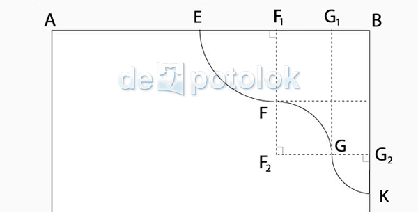 Расчет стоимости двухуровневого потолка с криволинейными участками